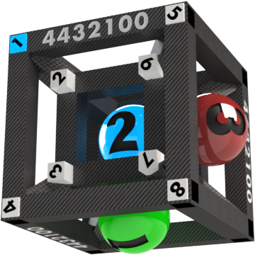 Navigation image for this simple version of the Three (3) Dimensional aspect to the control panel this is the image for 4432100.com/2/1