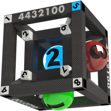 Navigation image for this simple version of the Three (3) Dimensional aspect to the control panel this is the image for 4432100.com/2/5
