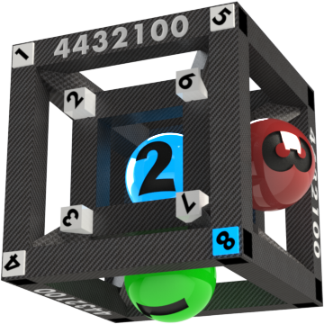 Navigation image for this simple version of the Three (3) Dimensional aspect to the control panel this is the image for 4432100.com/2/8